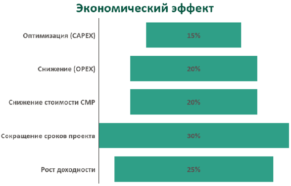 Изображение выглядит как текст, снимок экрана, Шрифт, линия
Содержимое, созданное искусственным интеллектом, может быть неверным.