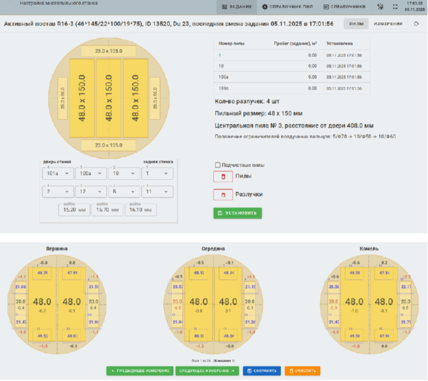 Изображение выглядит как текст, снимок экрана, диаграмма, Шрифт
Содержимое, созданное искусственным интеллектом, может быть неверным.
