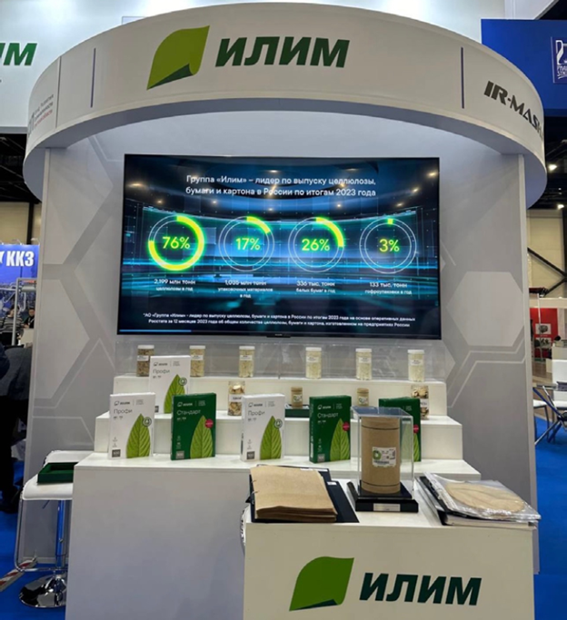 Изображение выглядит как текст, в помещении, телевидение, Бренд
Содержимое, созданное искусственным интеллектом, может быть неверным.