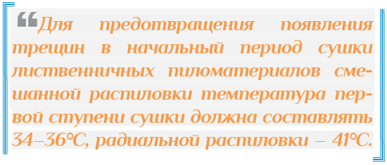 Изображение выглядит как текст, Шрифт, снимок экрана, число

Автоматически созданное описание