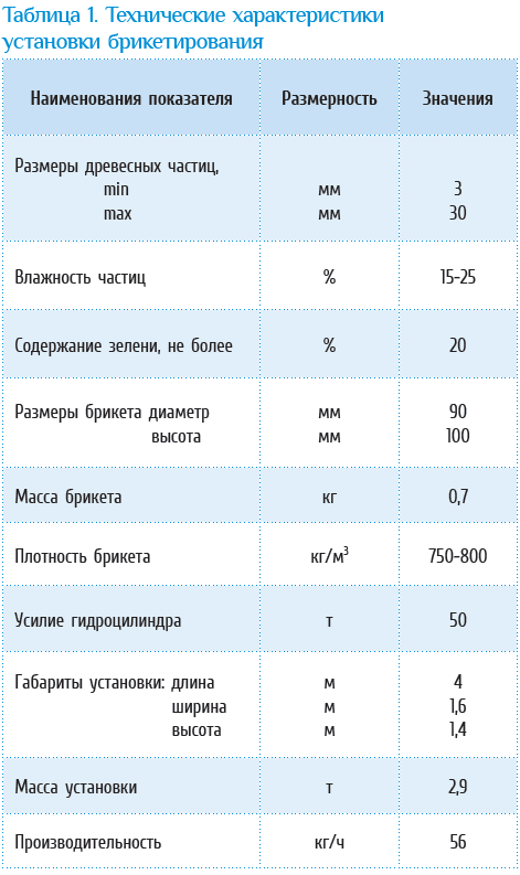 Изображение выглядит как текст, снимок экрана, число, Шрифт

Контент, сгенерированный ИИ, может содержать ошибки.