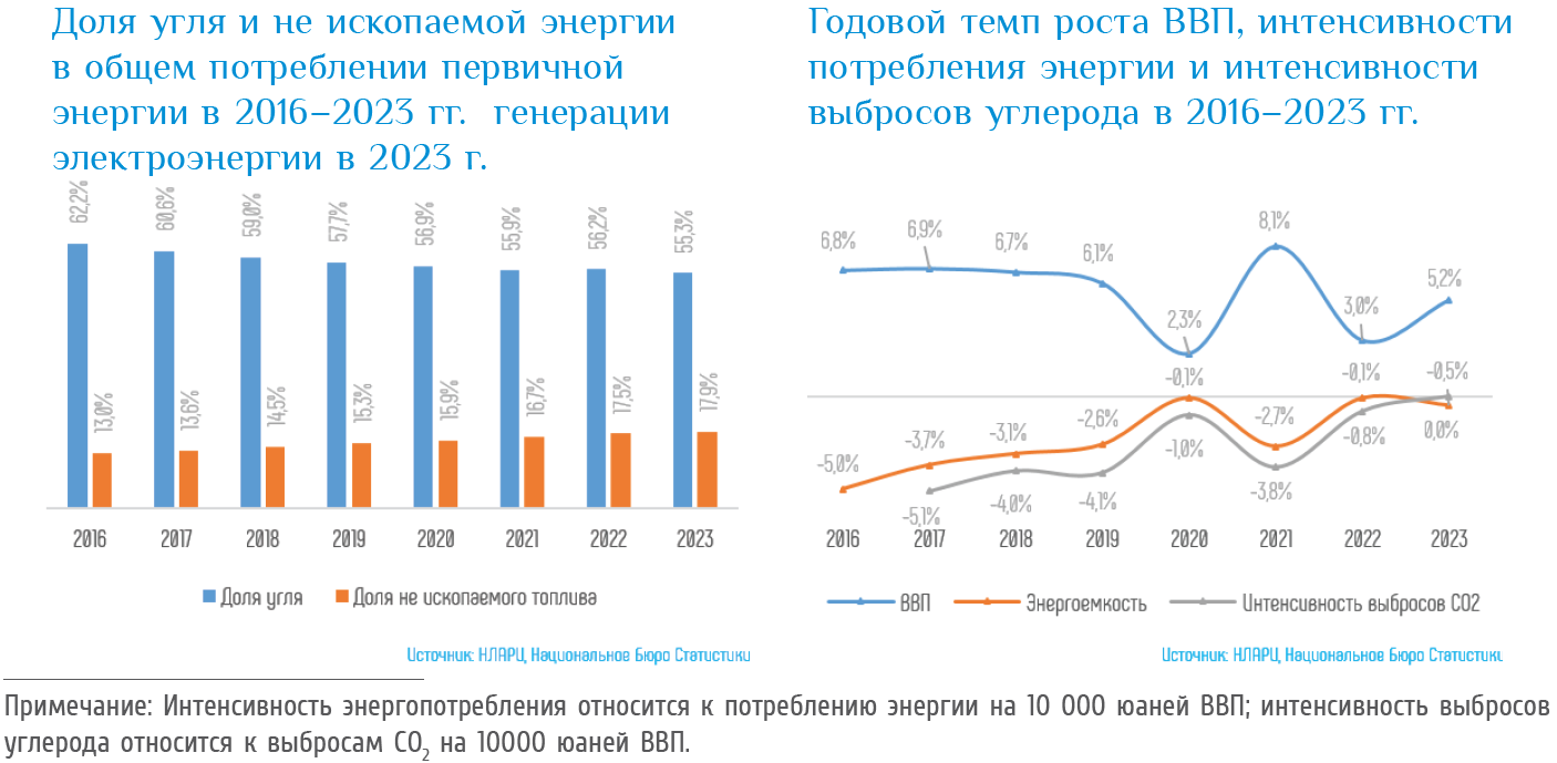 Изображение выглядит как текст, Шрифт, снимок экрана, График

Контент, сгенерированный ИИ, может содержать ошибки.