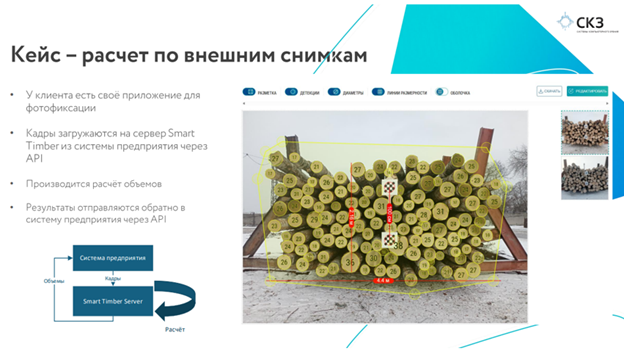 Изображение выглядит как текст, снимок экрана, овощи
Содержимое, созданное искусственным интеллектом, может быть неверным.