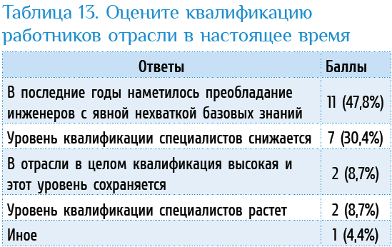 Изображение выглядит как текст, снимок экрана, Шрифт, число

Содержимое, созданное искусственным интеллектом, может быть неверным.