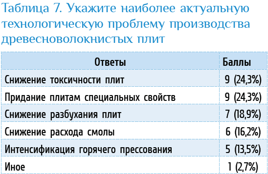 Изображение выглядит как текст, снимок экрана, Шрифт, число

Содержимое, созданное искусственным интеллектом, может быть неверным.