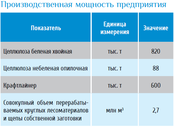 Изображение выглядит как текст, снимок экрана, Шрифт, число

Содержимое, созданное искусственным интеллектом, может быть неверным.