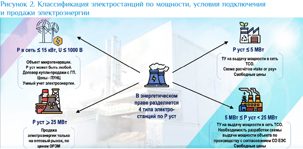 Изображение выглядит как текст, снимок экрана, дизайн

Содержимое, созданное искусственным интеллектом, может быть неверным.