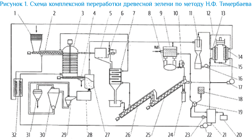 Изображение выглядит как диаграмма, План, Технический чертеж, схематичный

Автоматически созданное описание