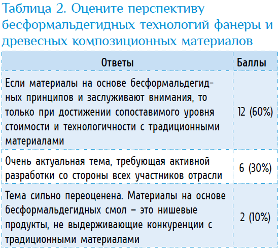 Изображение выглядит как текст, снимок экрана, Шрифт, число

Содержимое, созданное искусственным интеллектом, может быть неверным.