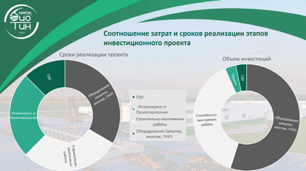 Изображение выглядит как текст, круг, снимок экрана, компакт-диск
Содержимое, созданное искусственным интеллектом, может быть неверным.