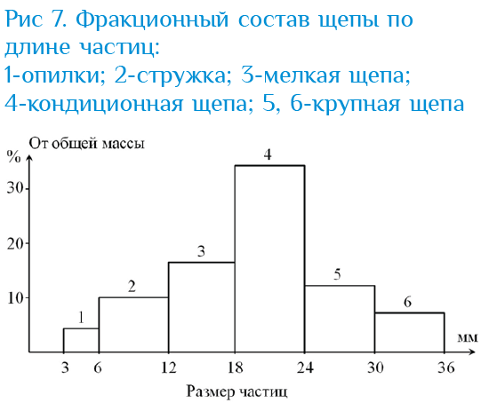 Изображение выглядит как текст, диаграмма, линия, Технический чертеж

Контент, сгенерированный ИИ, может содержать ошибки.