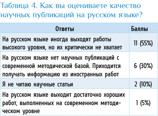 Изображение выглядит как текст, снимок экрана, Шрифт, число

Содержимое, созданное искусственным интеллектом, может быть неверным.