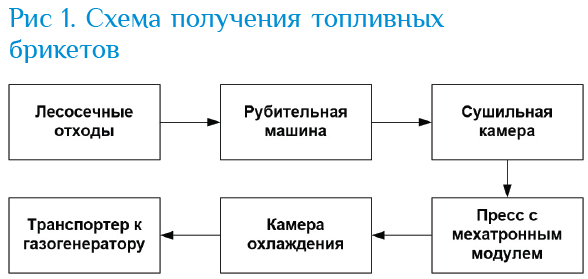 Изображение выглядит как текст, снимок экрана, Шрифт, линия

Контент, сгенерированный ИИ, может содержать ошибки.