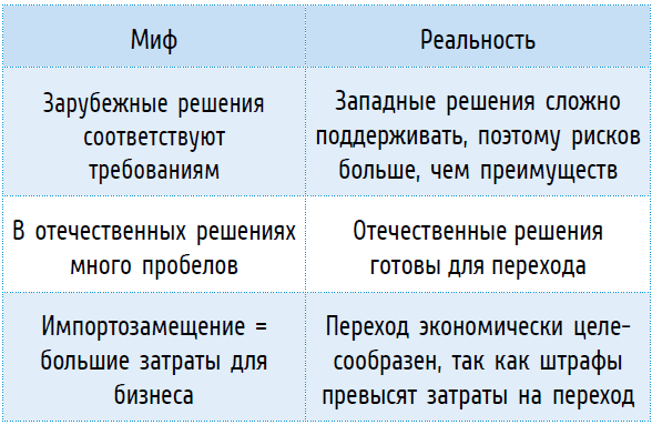 Изображение выглядит как текст, снимок экрана, Шрифт, число
Содержимое, созданное искусственным интеллектом, может быть неверным.