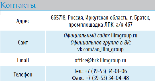 Изображение выглядит как текст, снимок экрана, Шрифт, число

Содержимое, созданное искусственным интеллектом, может быть неверным.