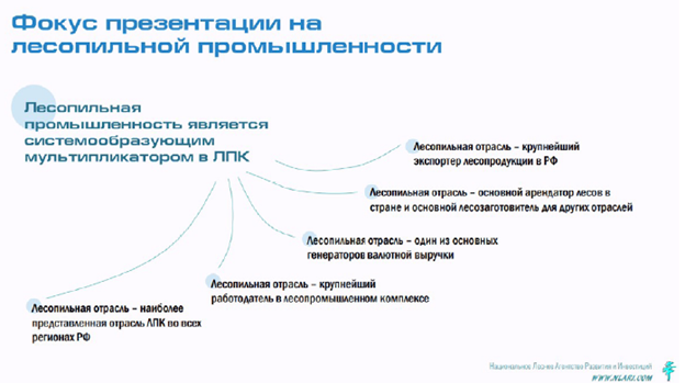 Изображение выглядит как текст, снимок экрана, Шрифт, диаграмма
Содержимое, созданное искусственным интеллектом, может быть неверным.