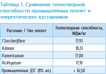 Изображение выглядит как текст, снимок экрана, Шрифт, число

Контент, сгенерированный ИИ, может содержать ошибки.