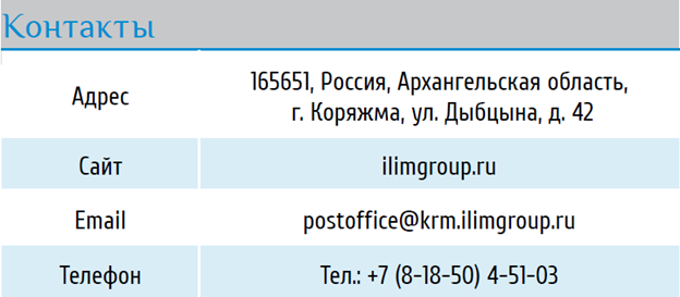 Изображение выглядит как текст, снимок экрана, Шрифт, число
Содержимое, созданное искусственным интеллектом, может быть неверным.