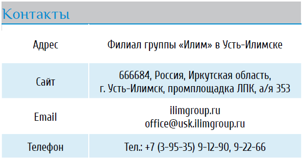 Изображение выглядит как текст, снимок экрана, Шрифт, число

Содержимое, созданное искусственным интеллектом, может быть неверным.