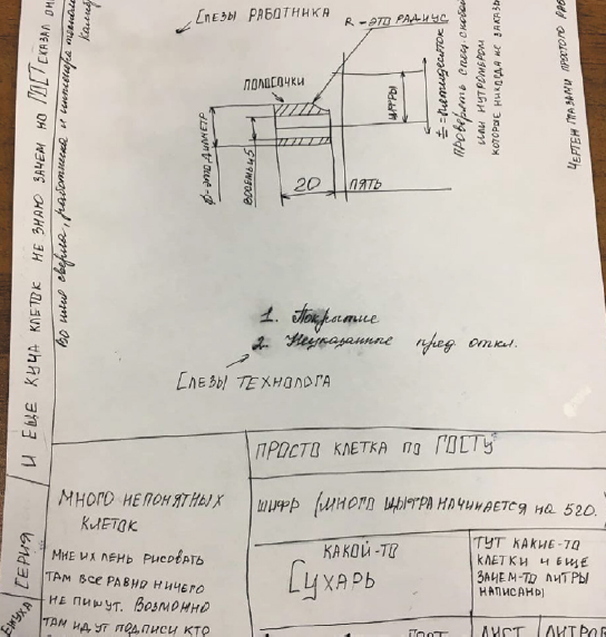 Изображение выглядит как текст, рукописный текст, бумага, рисунок
Содержимое, созданное искусственным интеллектом, может быть неверным.