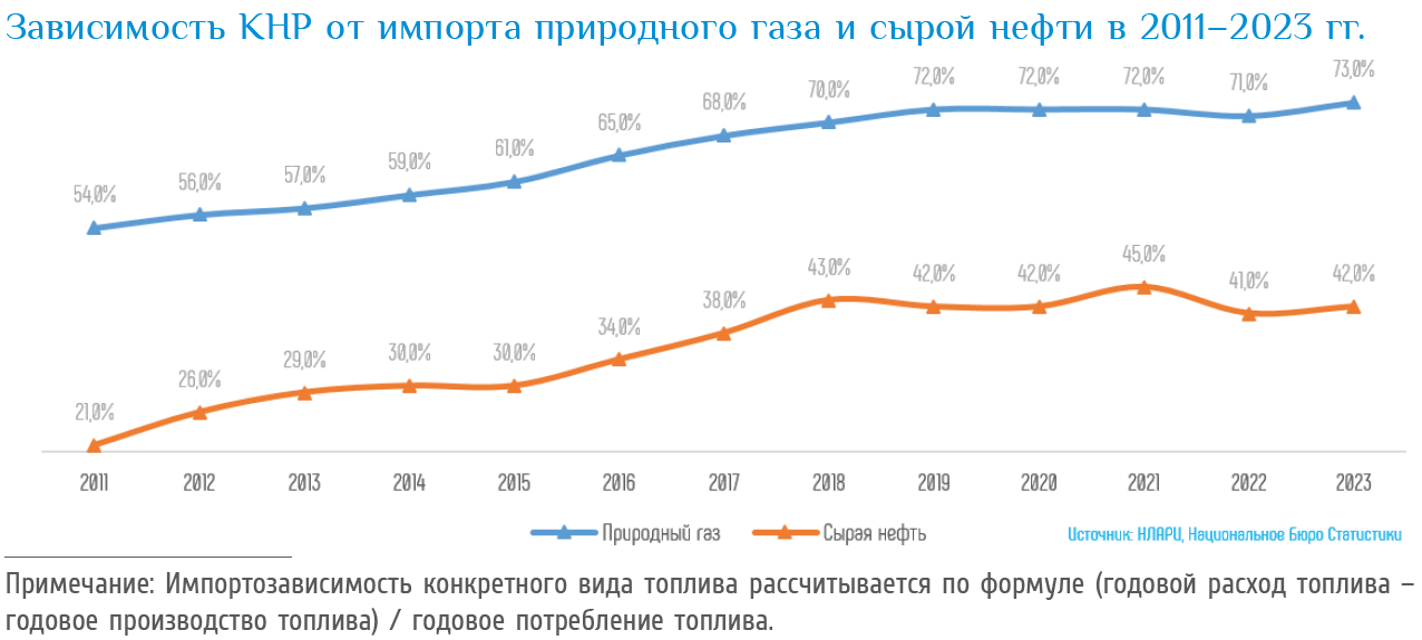 Изображение выглядит как текст, линия, снимок экрана, График

Контент, сгенерированный ИИ, может содержать ошибки.