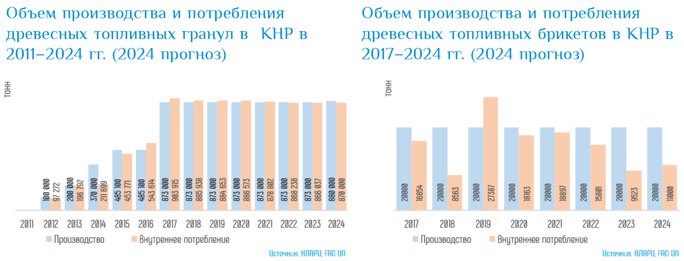 Изображение выглядит как текст, снимок экрана, Шрифт, линия

Контент, сгенерированный ИИ, может содержать ошибки.