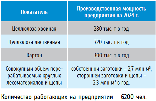 Изображение выглядит как текст, снимок экрана, Шрифт, число

Содержимое, созданное искусственным интеллектом, может быть неверным.
