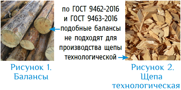 Изображение выглядит как текст, дерево, еда
Содержимое, созданное искусственным интеллектом, может быть неверным.