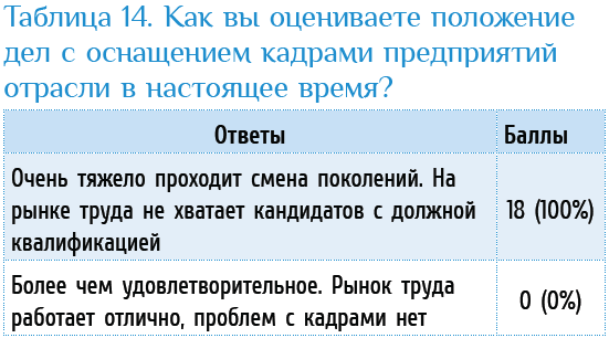 Изображение выглядит как текст, снимок экрана, Шрифт, число

Содержимое, созданное искусственным интеллектом, может быть неверным.