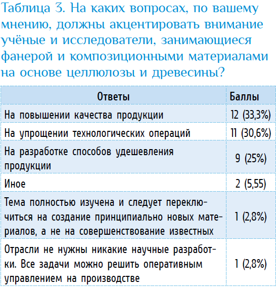 Изображение выглядит как текст, снимок экрана, Шрифт, число

Содержимое, созданное искусственным интеллектом, может быть неверным.