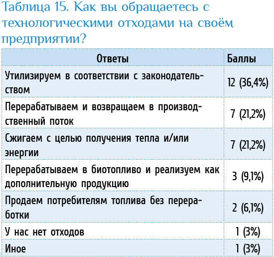 Изображение выглядит как текст, снимок экрана, Шрифт, число

Содержимое, созданное искусственным интеллектом, может быть неверным.