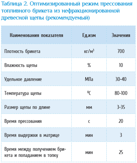 Изображение выглядит как текст, снимок экрана, Шрифт, число

Контент, сгенерированный ИИ, может содержать ошибки.