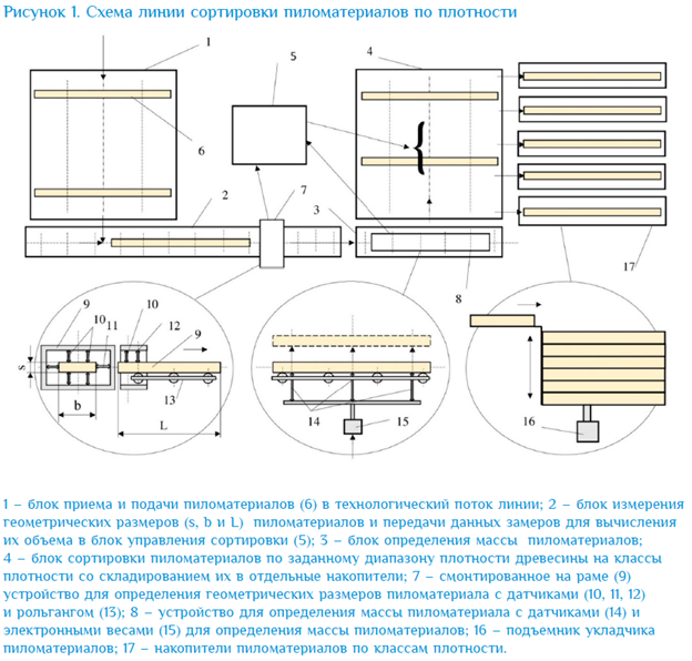 Изображение выглядит как текст, диаграмма, Параллельный, План

Содержимое, созданное искусственным интеллектом, может быть неверным.