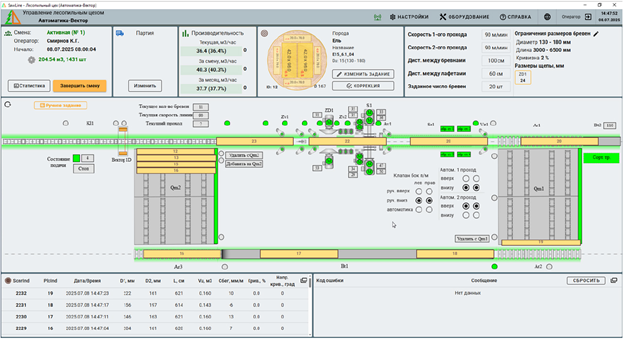 Изображение выглядит как текст, снимок экрана, программное обеспечение, диаграмма
Содержимое, созданное искусственным интеллектом, может быть неверным.