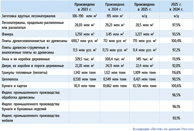Изображение выглядит как текст, снимок экрана, Шрифт, число

Содержимое, созданное искусственным интеллектом, может быть неверным.