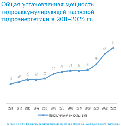 Изображение выглядит как текст, снимок экрана, Шрифт, линия

Контент, сгенерированный ИИ, может содержать ошибки.