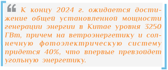 Изображение выглядит как текст, снимок экрана, Шрифт

Контент, сгенерированный ИИ, может содержать ошибки.