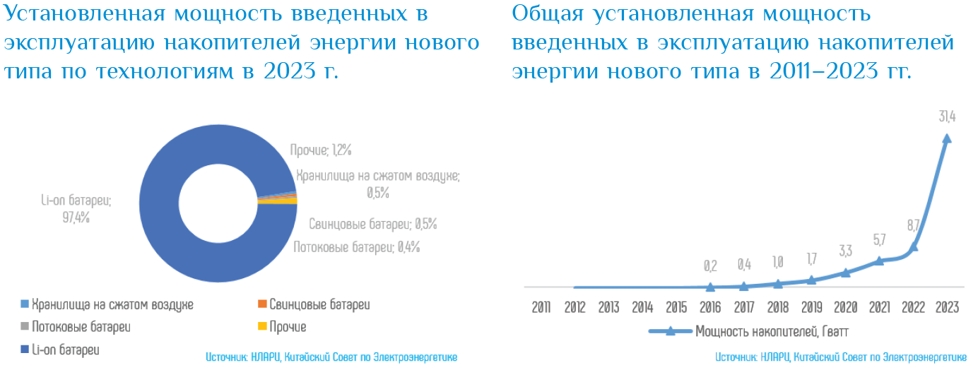 Изображение выглядит как текст, снимок экрана, Шрифт, линия

Контент, сгенерированный ИИ, может содержать ошибки.