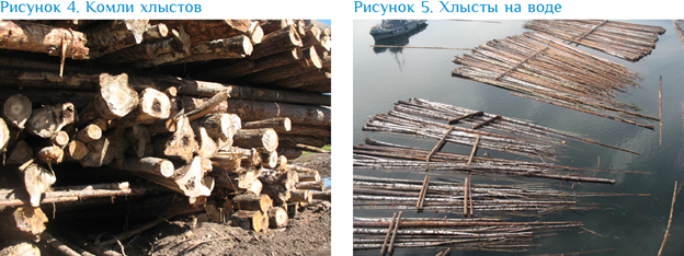 Изображение выглядит как вода, на открытом воздухе, деревянный
Содержимое, созданное искусственным интеллектом, может быть неверным.