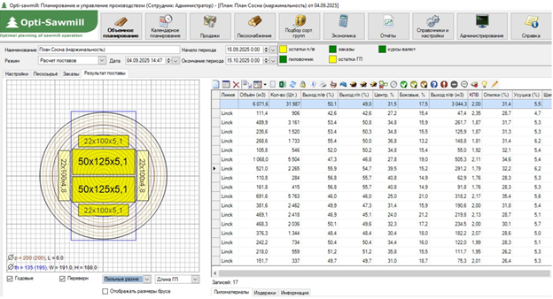 Изображение выглядит как текст, снимок экрана, число, программное обеспечение
Содержимое, созданное искусственным интеллектом, может быть неверным.