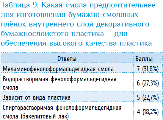 Изображение выглядит как текст, снимок экрана, Шрифт, число

Содержимое, созданное искусственным интеллектом, может быть неверным.