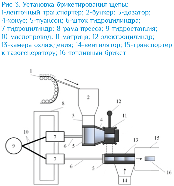 Изображение выглядит как текст, диаграмма, снимок экрана, дизайн

Контент, сгенерированный ИИ, может содержать ошибки.