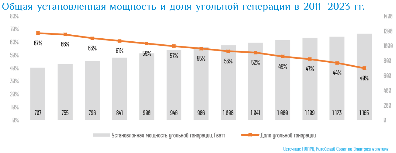 Изображение выглядит как текст, снимок экрана, линия, График

Контент, сгенерированный ИИ, может содержать ошибки.