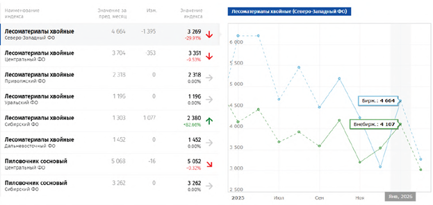 Изображение выглядит как текст, снимок экрана, число, Шрифт

Содержимое, созданное искусственным интеллектом, может быть неверным.